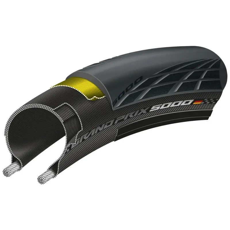 Däck Continental Grandrix 5000