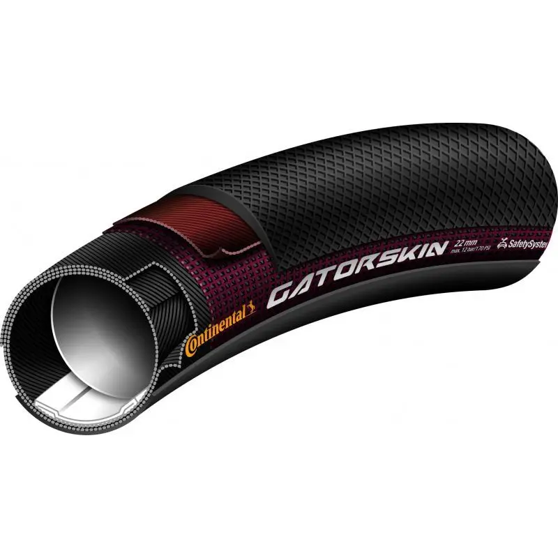 Slang Continental Sprinter Gatorskin Skin 25-622