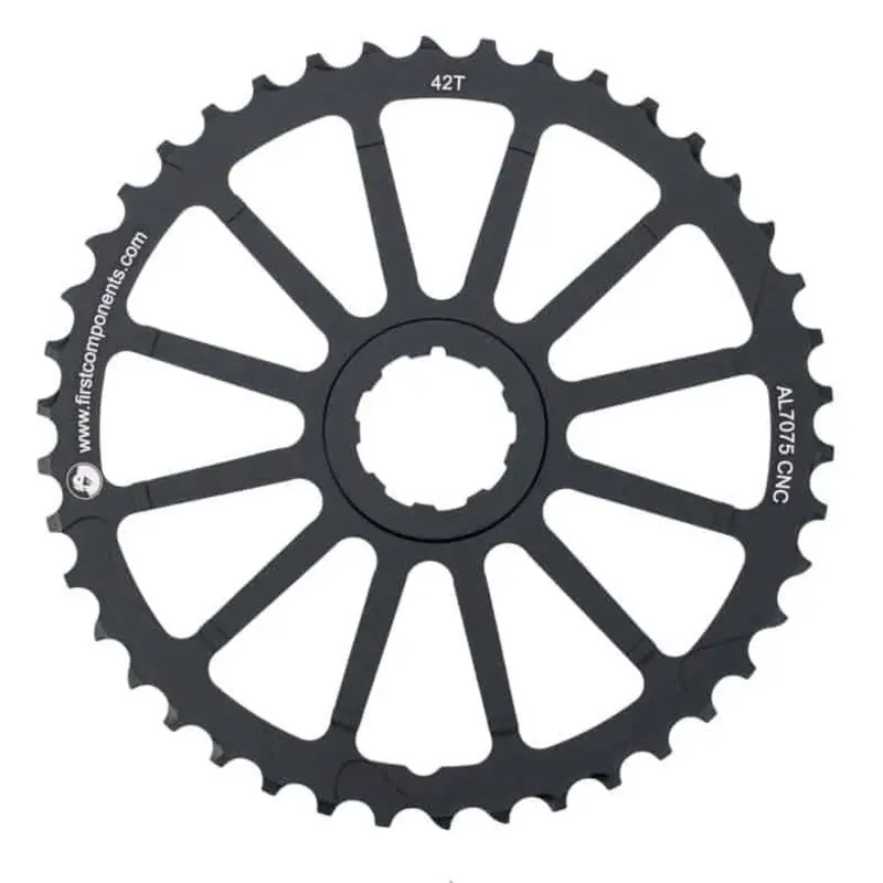 Bricka First Components 42T